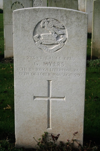 George Myers 